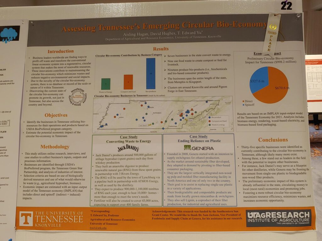 Graduate student poster at Southern Agricultural Economics Association annual meeting in Atlanta, Georgia